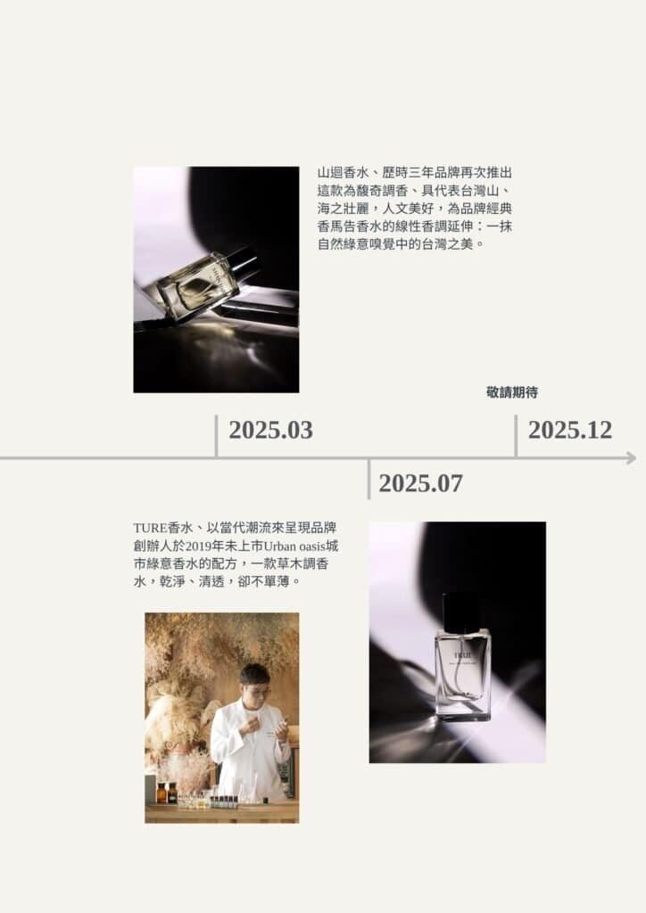 山迴香水、歷時三年品牌再次推出這款為馥奇調香、具代表台灣山、海之壯麗，人文美好，為品牌經典香馬告香水的線性香調延伸：一抹自然綠意嗅覺中的台灣之美。 TURE香水、以當代潮流來呈現品牌創辦人於2019年未上市Urban oasis城市綠意香水的配方，一款草木調香水，乾淨、清透，卻不單薄。