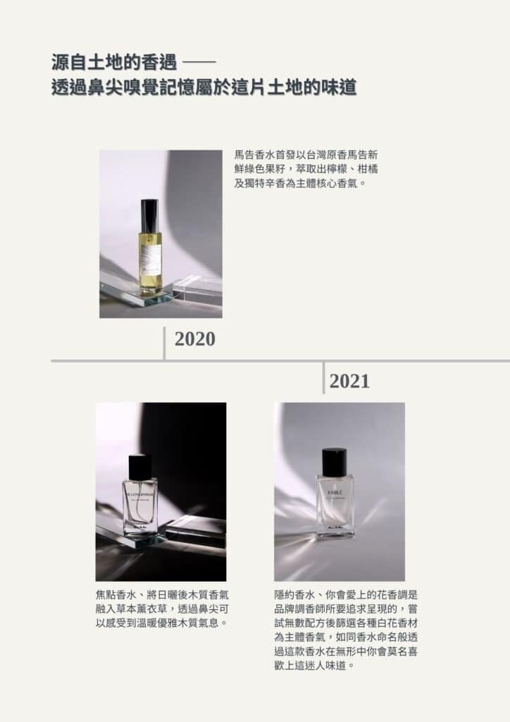 馬告香水首發以台灣原香馬告新鮮綠色果籽，萃取出檸檬、柑橘及獨特辛香為主體核心香氣。 焦點香水、將日曬後木質香氣融入草本薰衣草，透過鼻尖可以感受到溫暖優雅木質氣息。 隱約香水、你會愛上的花香調是品牌調香師所要追求呈現的，嘗試無數配方後篩選各種白花香材為主體香氣，如同香水命名般透過這款香水在無形中你會莫名喜歡上這迷人味道。