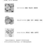 焦糖 | 香草 萊姆酒 TOP NOTES 柑橘、無花果、綠蘋果 HEART NOTES 焦糖、香草、萊姆酒、肉桂 BASE NOTES 鳶尾花、琥珀、廣藿香 一抹融化的焦糖香氣，喚起童年午後的甜美記憶。 香草的柔滑氣息在空氣中延展，如牛奶糖的溫暖滋味。 微醺的萊姆酒輕輕掠過，留下成熟而柔和的金色餘韻